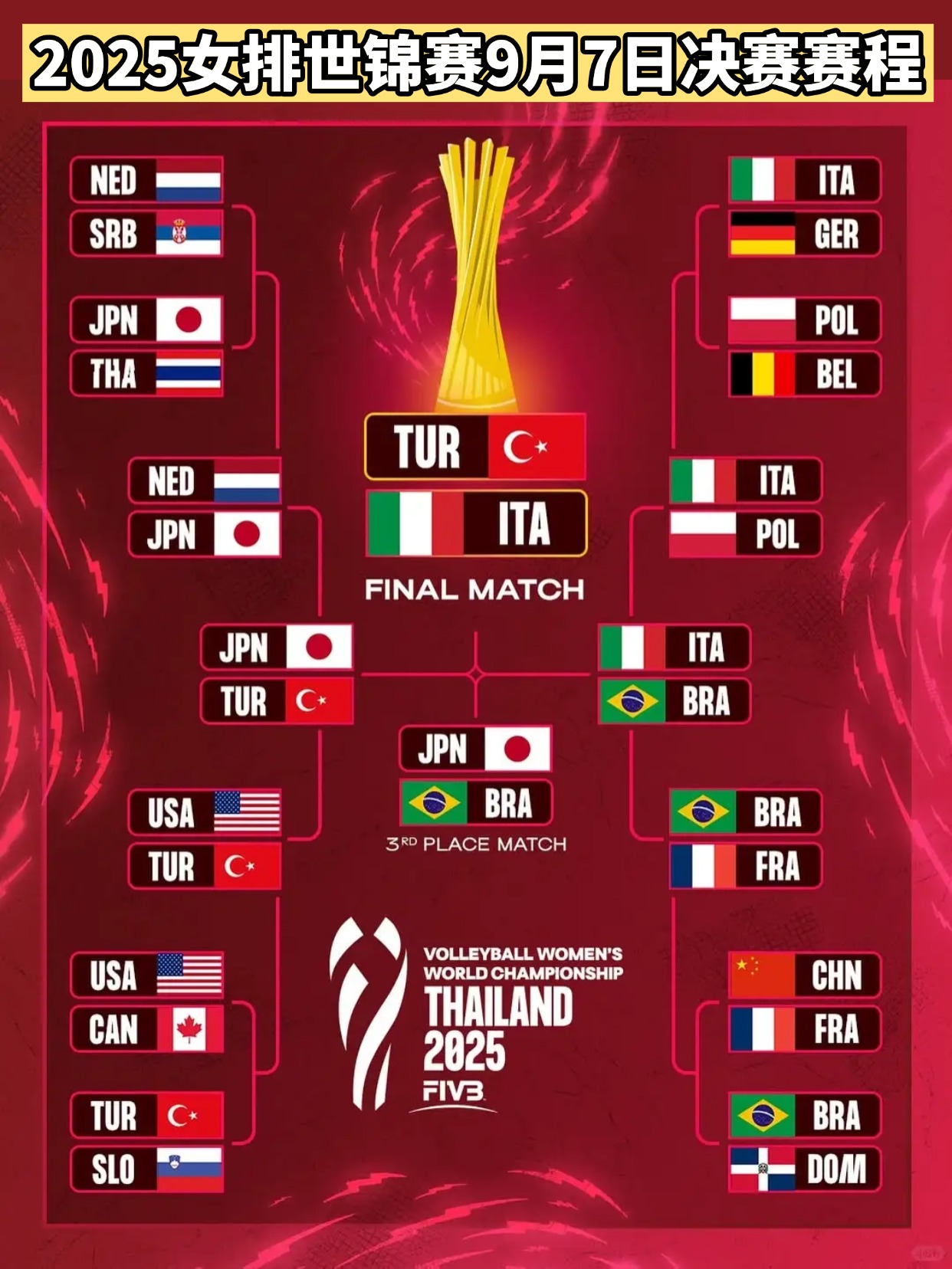 今晚比利亚雷亚尔远射贴柱：NBA总决赛节点到来，赛场秩序良好，轮换策略成焦点